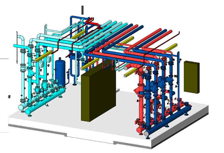 MEP Model design